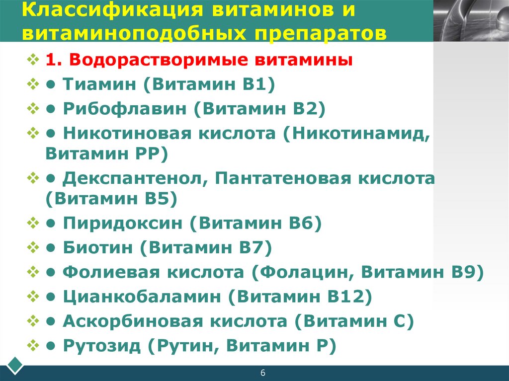 Классификация витаминов и витаминоподобных препаратов