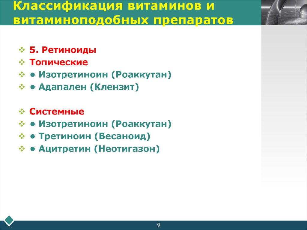 Классификация витаминов и витаминоподобных препаратов