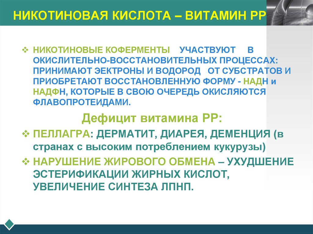 НИКОТИНОВАЯ КИСЛОТА – ВИТАМИН РР