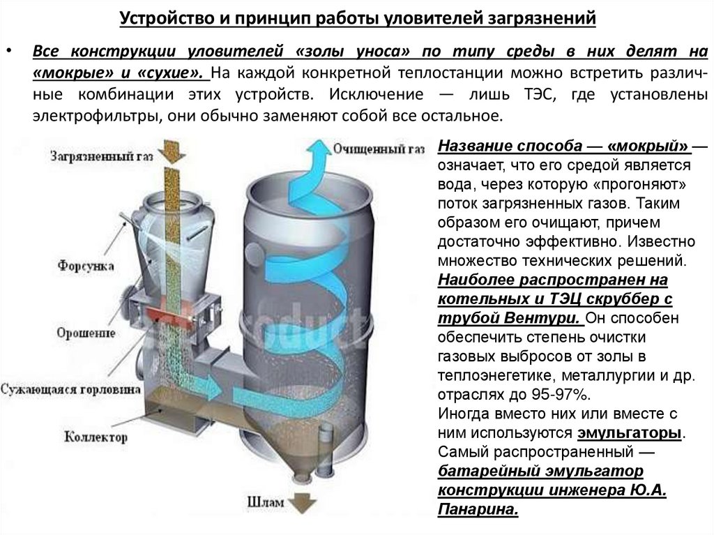 Устройство и принцип работы уловителей загрязнений