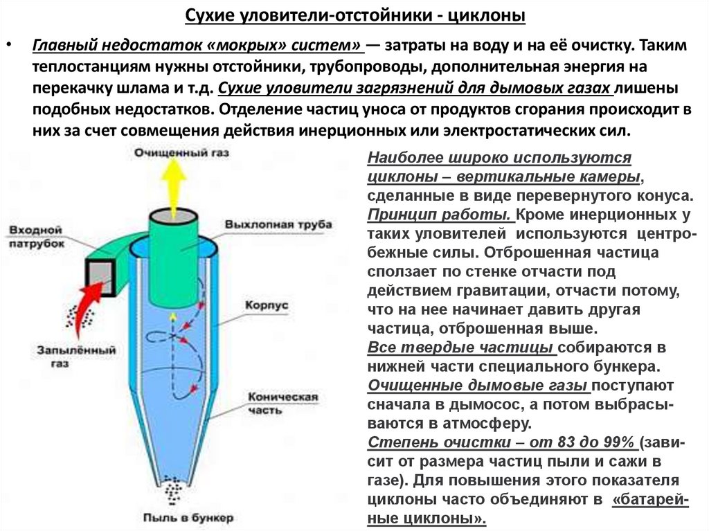 Сухие уловители-отстойники - циклоны