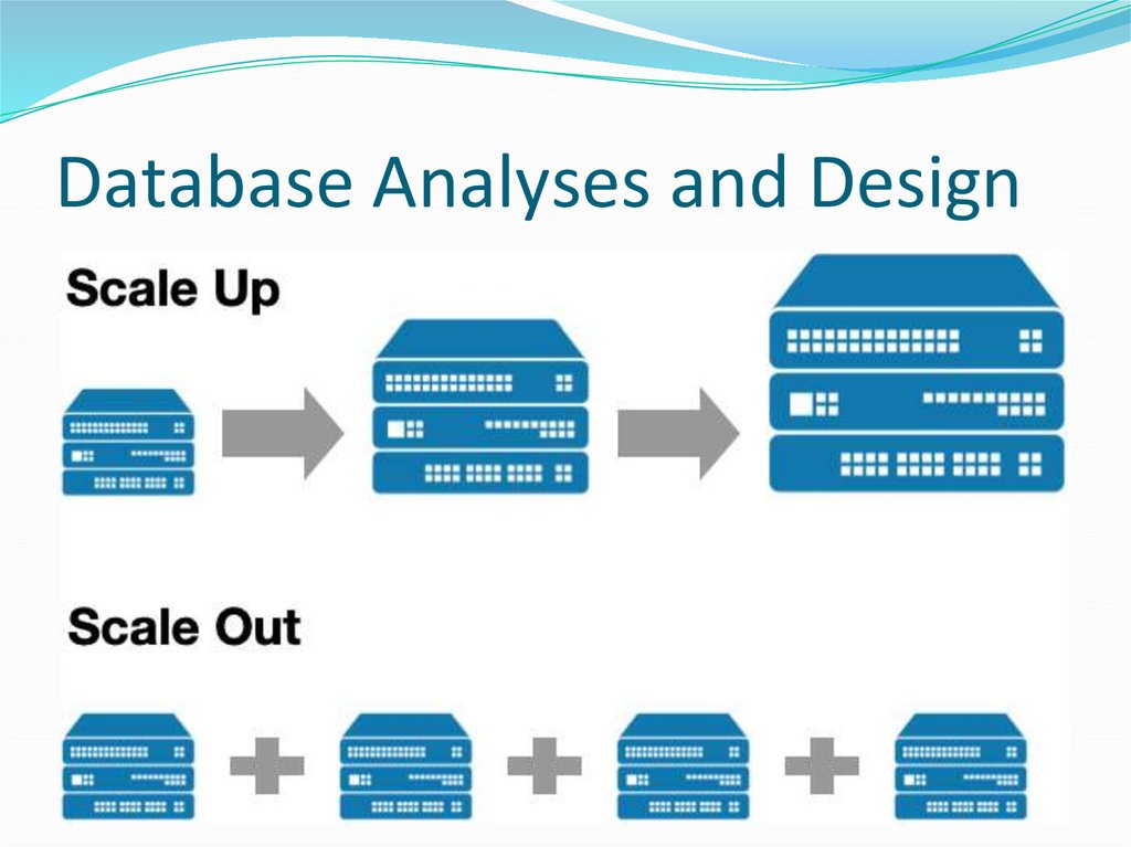 Database Analyses and Design