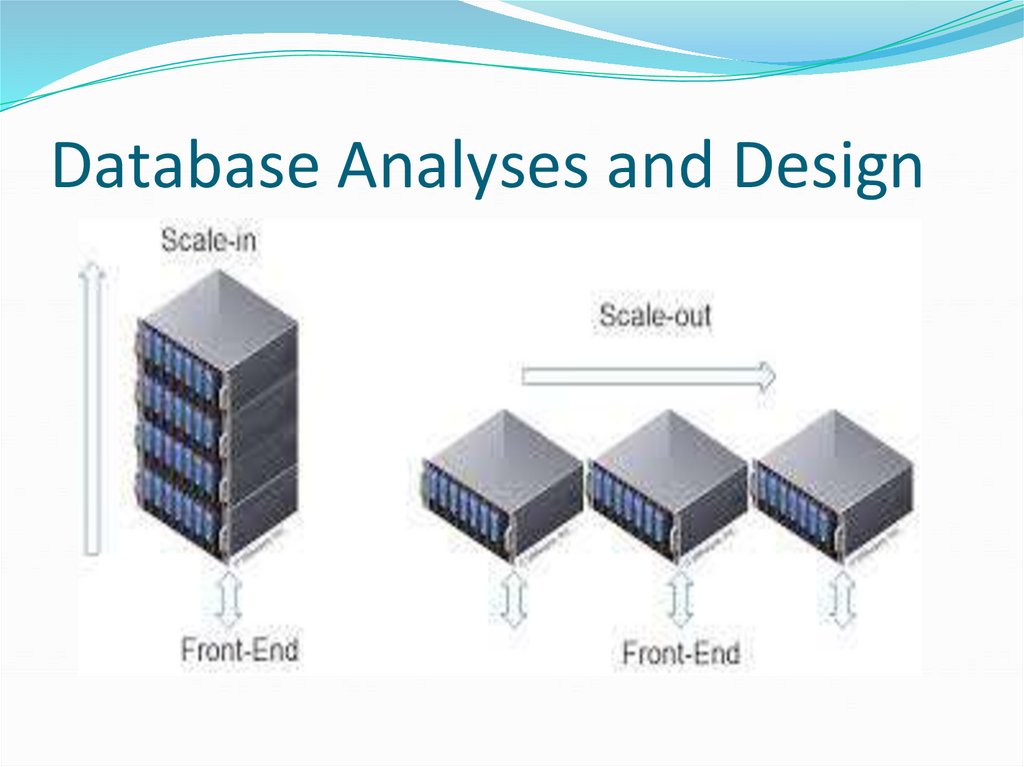 Database Analyses and Design