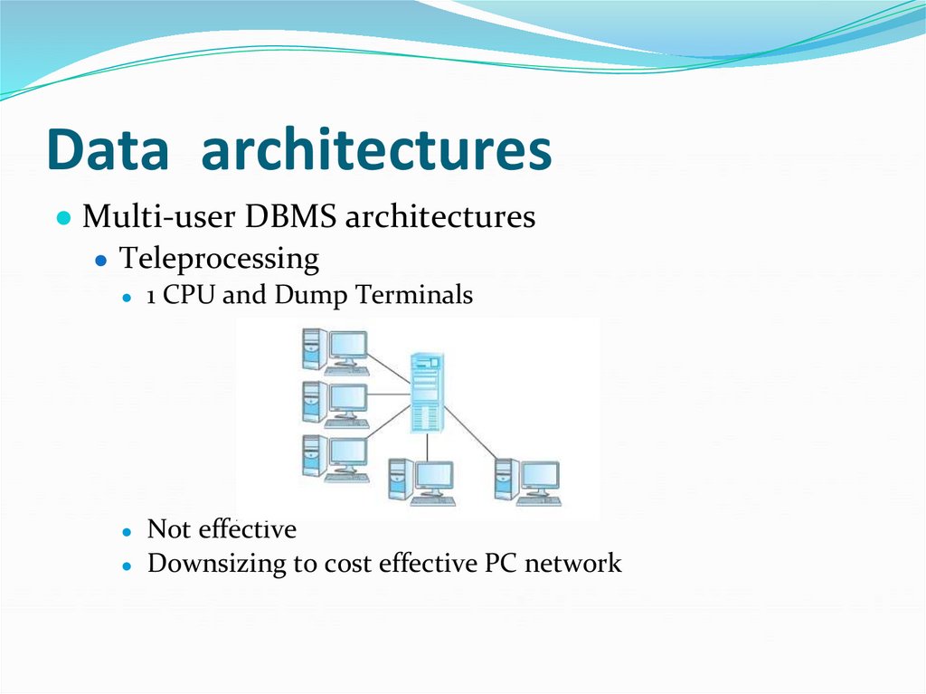 Data architectures
