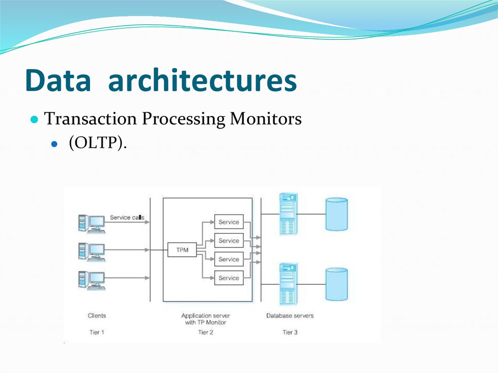 Data architectures