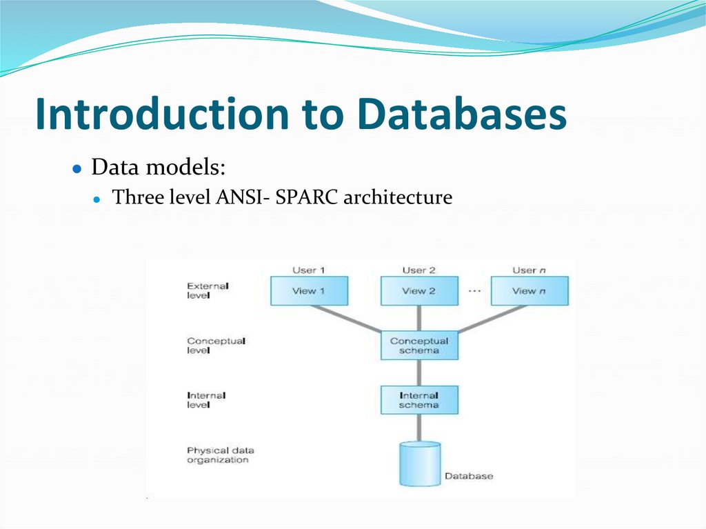 Introduction to Databases