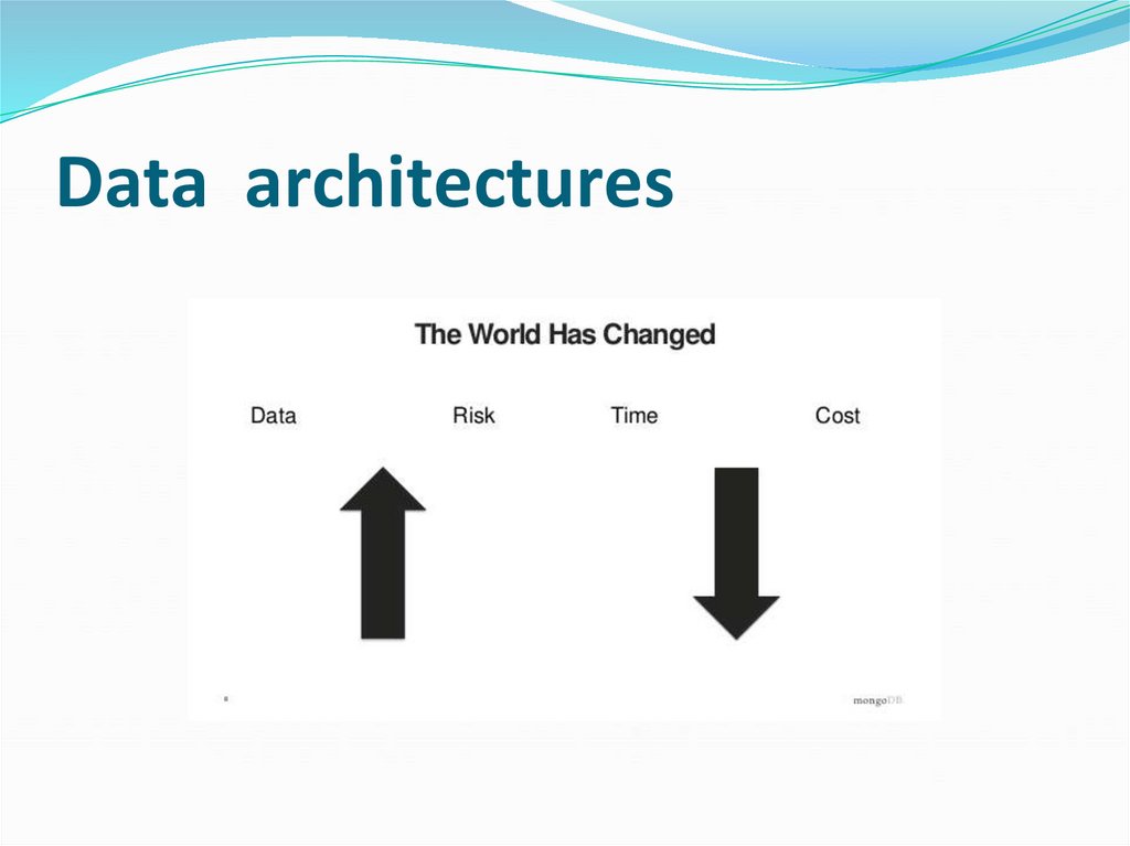 Data architectures