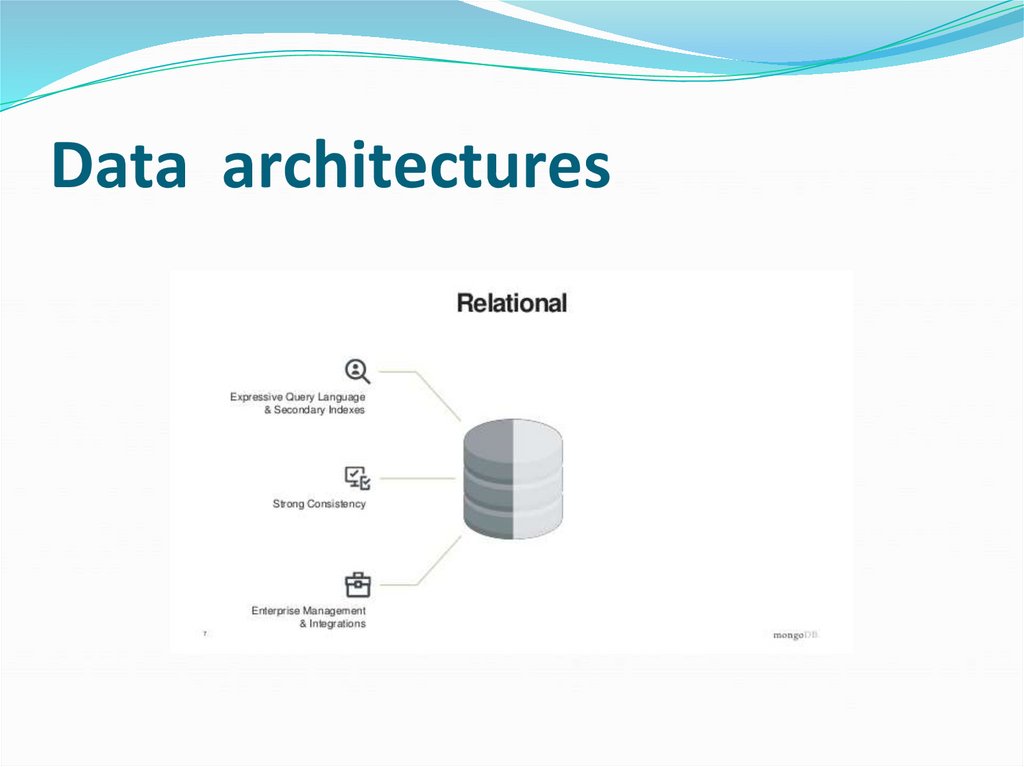Data architectures