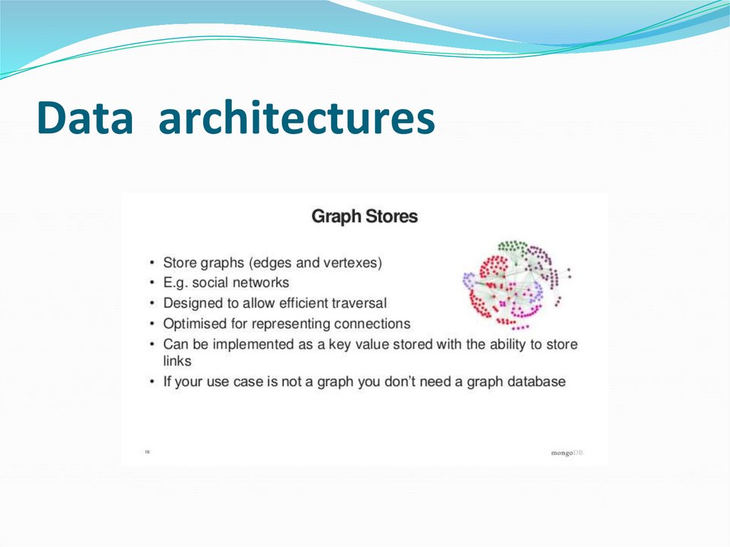 Data architectures