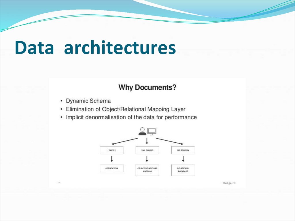 Data architectures