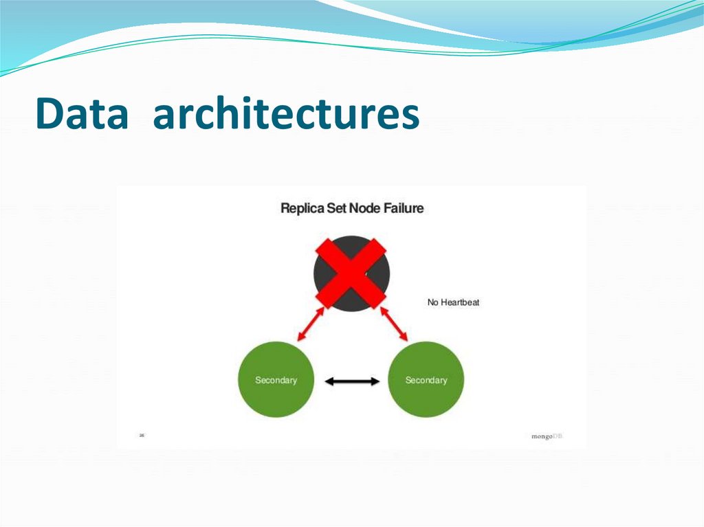 Data architectures