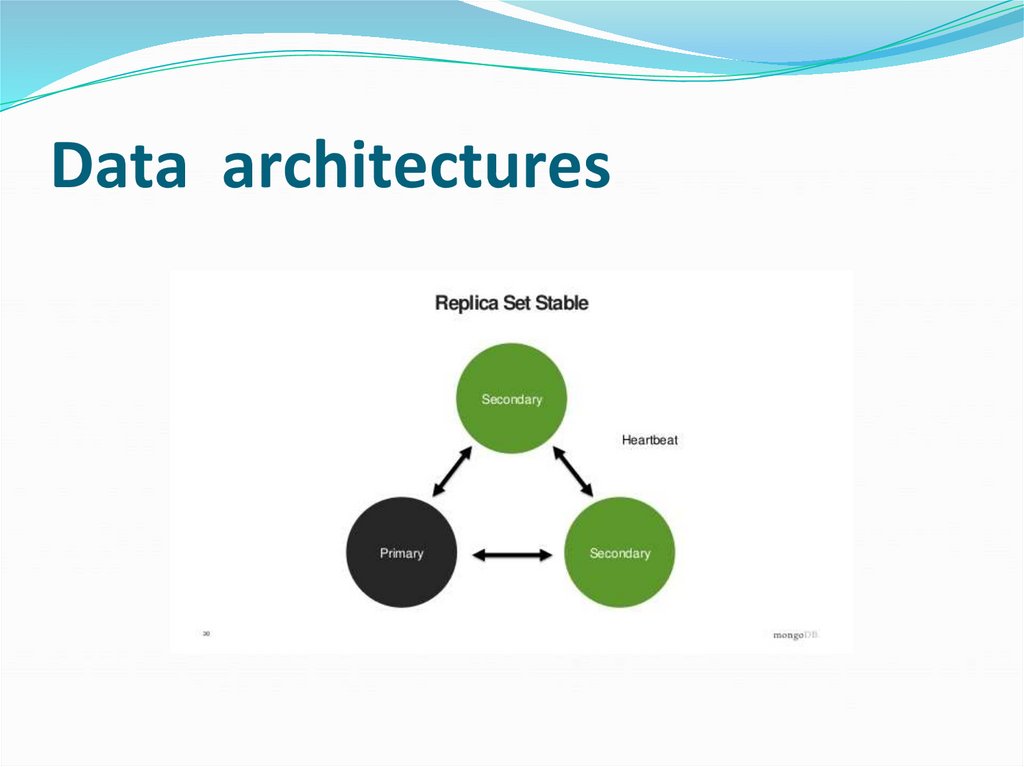 Data architectures