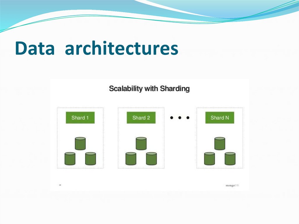 Data architectures