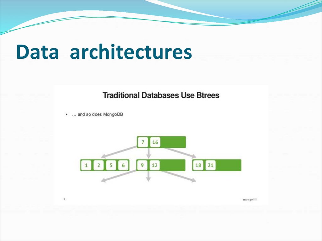 Data architectures