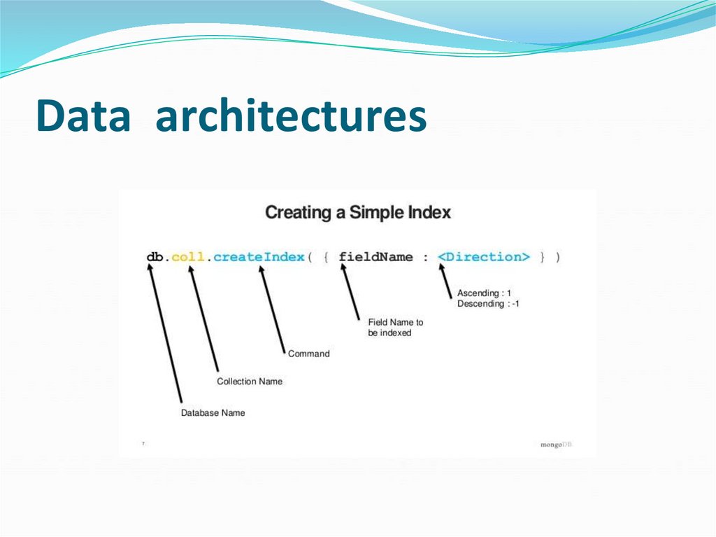Data architectures
