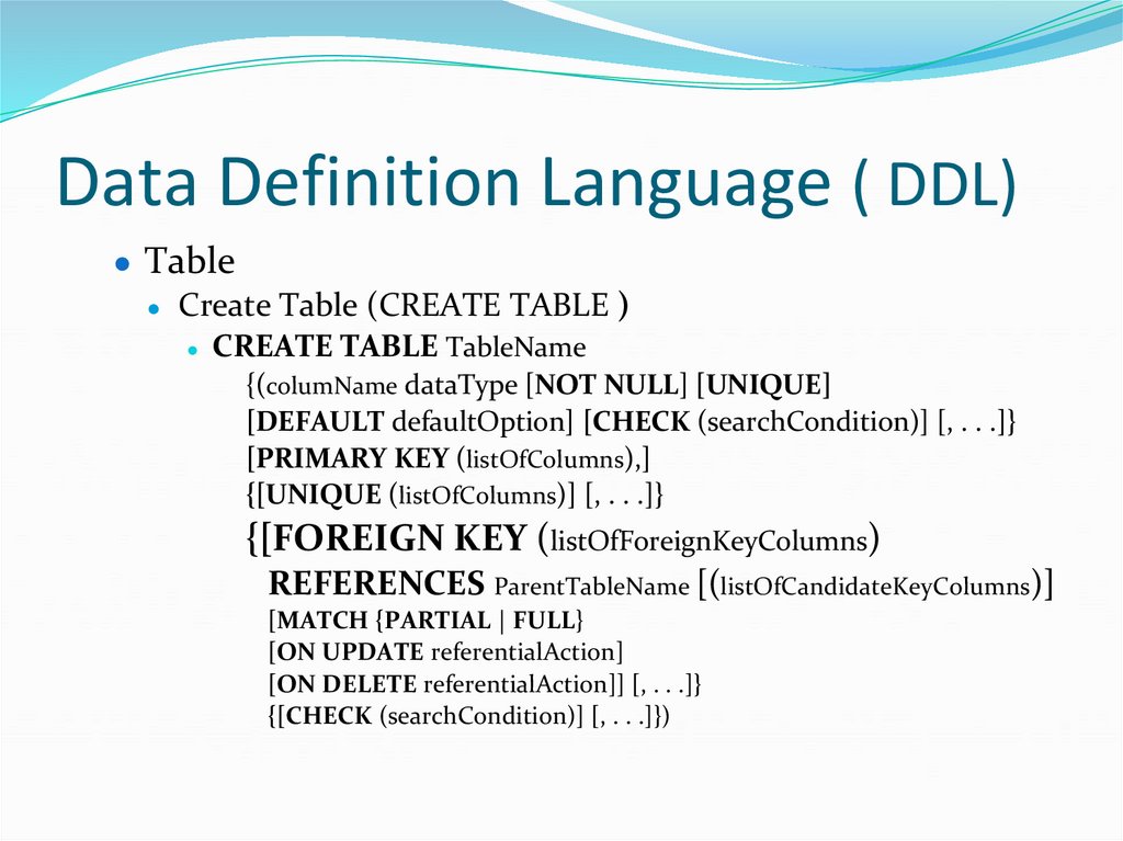 Data Definition Language ( DDL)