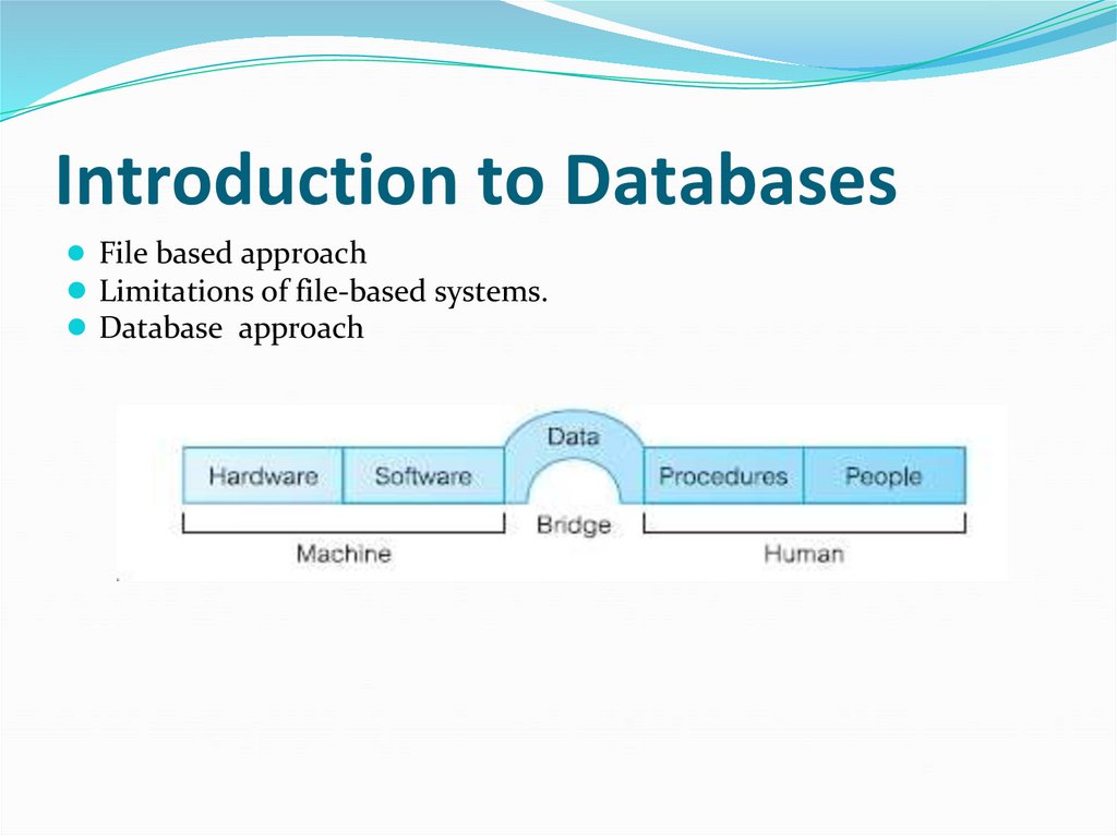 Introduction to Databases