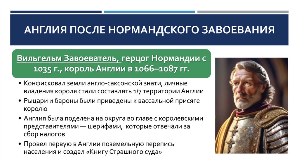 Англия после нормандского завоевания