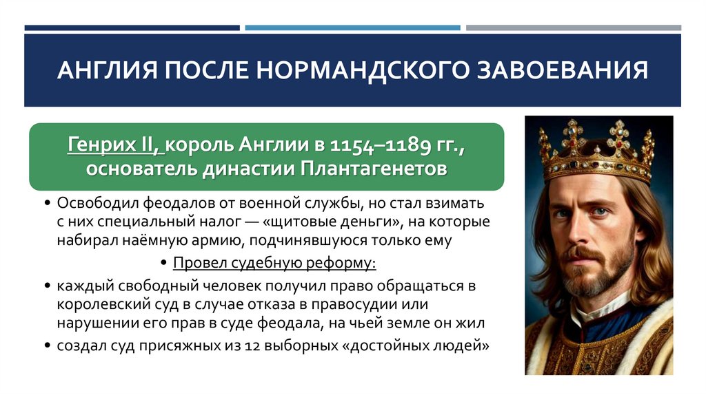 Англия после нормандского завоевания