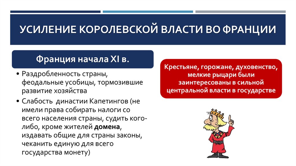 Усиление королевской власти во Франции