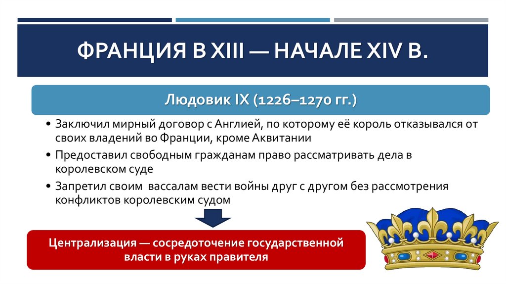 Франция в XIII — начале XIV в.