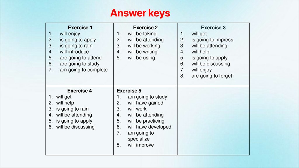 Answer keys