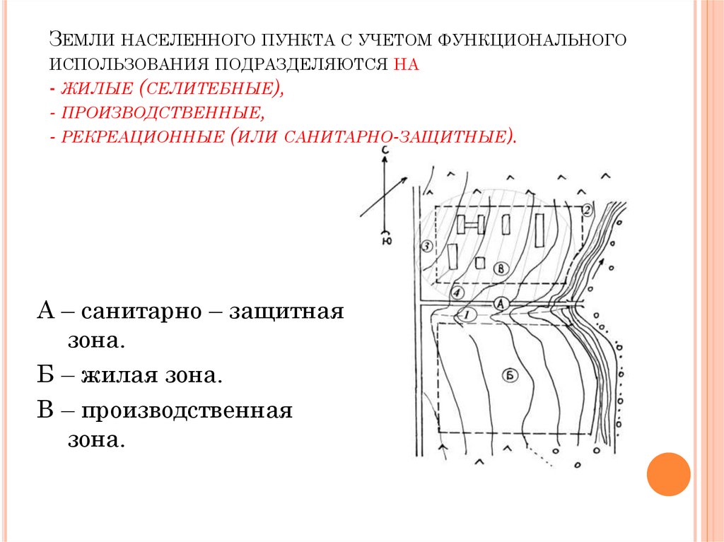 Земли населенного пункта с учетом функционального использования подразделяются на - жилые (селитебные), - производственные, -