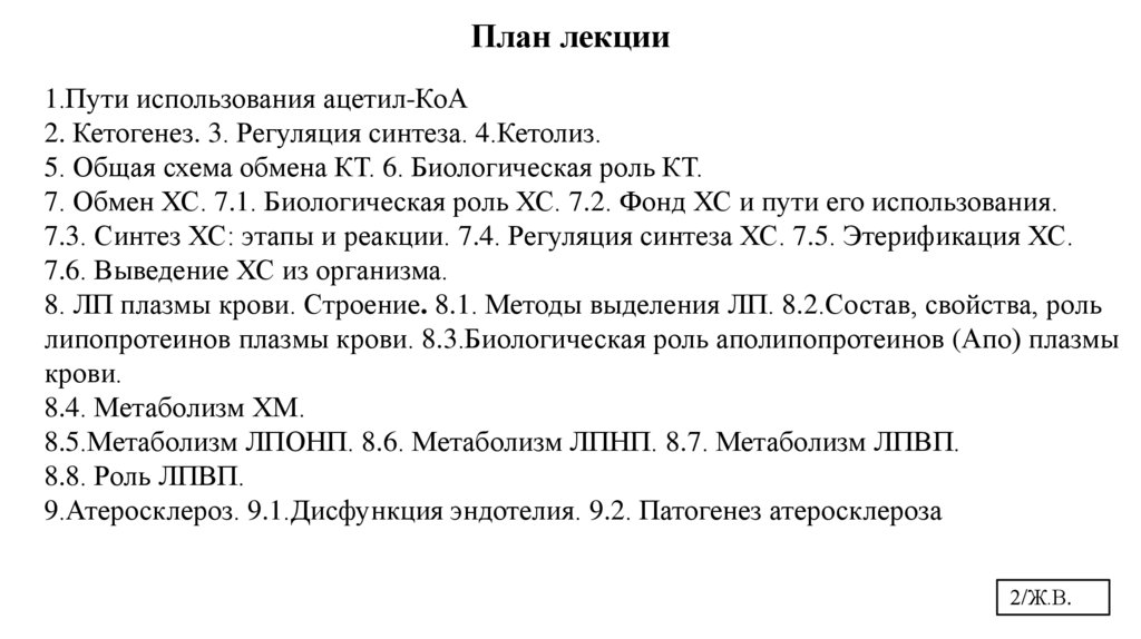 План лекции