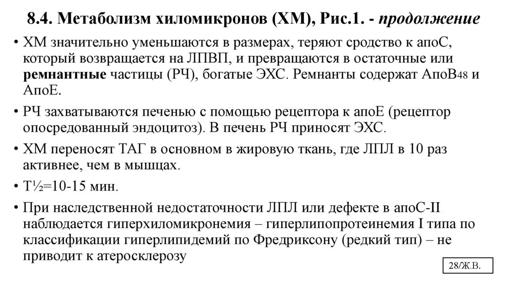 8.4. Метаболизм хиломикронов (ХМ), Рис.1. - продолжение