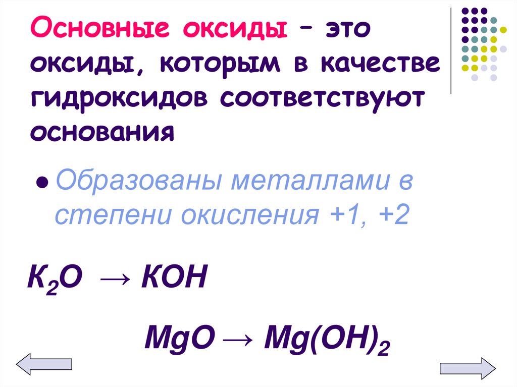Основные оксиды – это оксиды, которым в качестве гидроксидов соответствуют основания