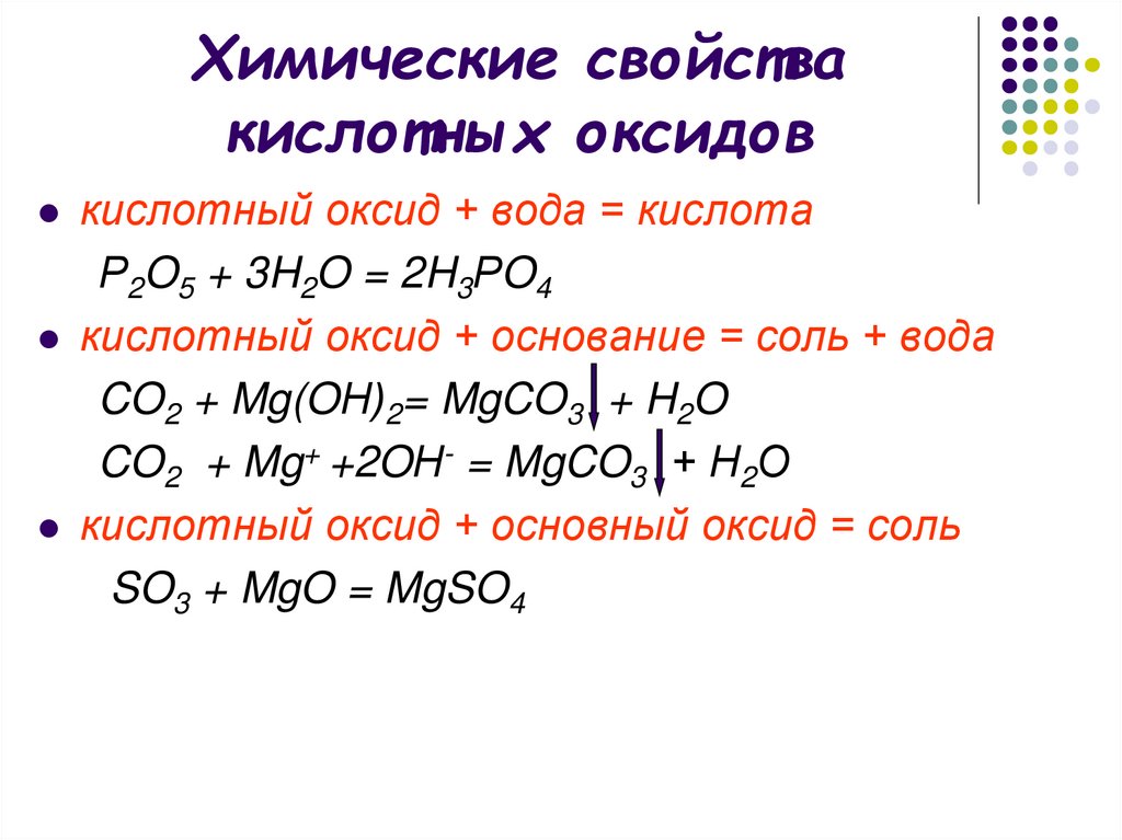Химические свойства кислотных оксидов
