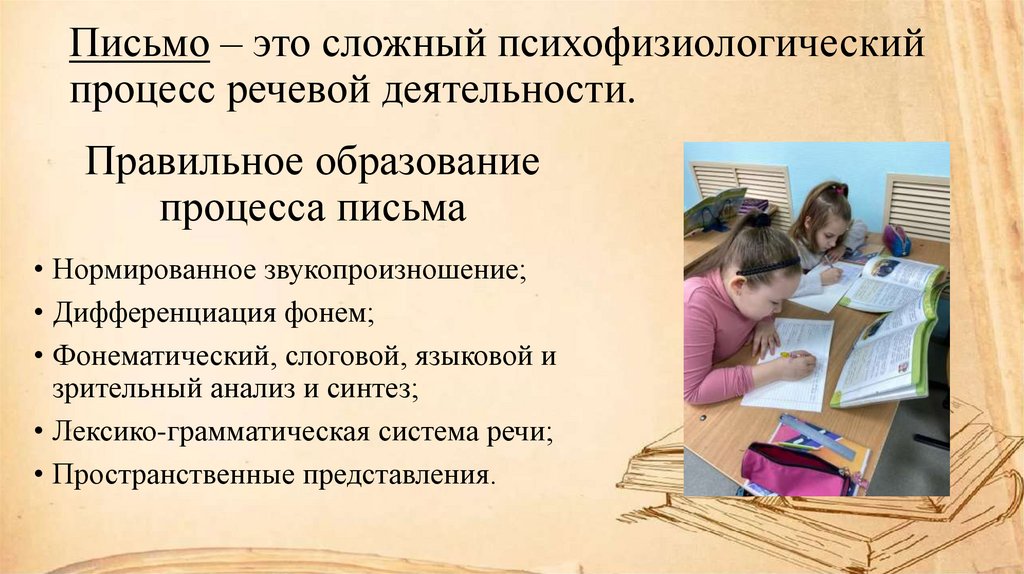 Письмо – это сложный психофизиологический процесс речевой деятельности.