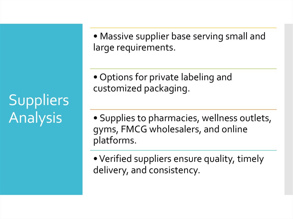 Suppliers Analysis