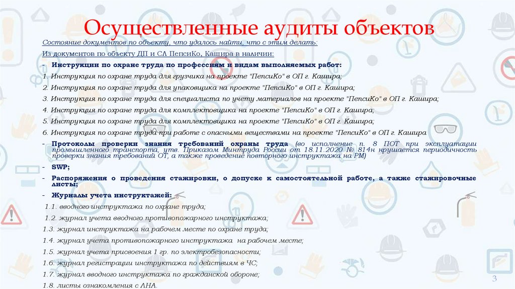 Осуществленные аудиты объектов