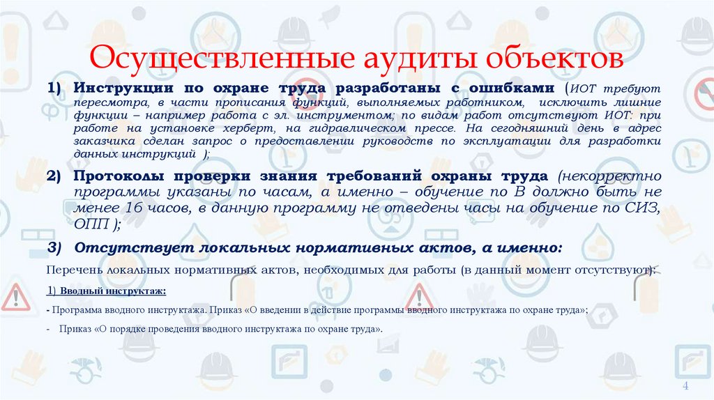 Осуществленные аудиты объектов