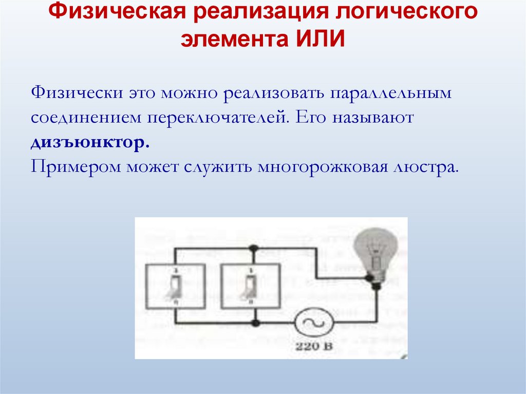 Физическая реализация логического элемента ИЛИ