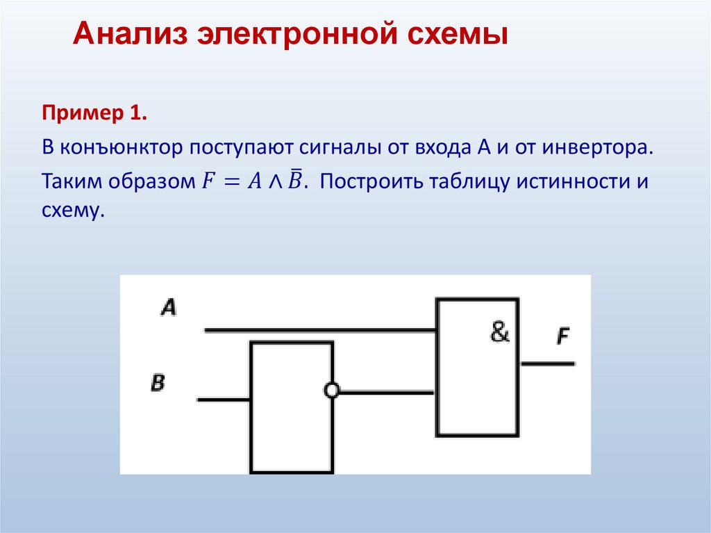 Анализ электронной схемы