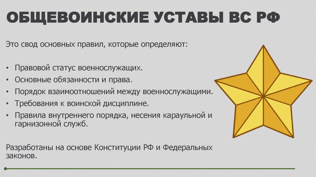 ОБЩЕВОИНСКИЕ УСТАВЫ ВС РФ