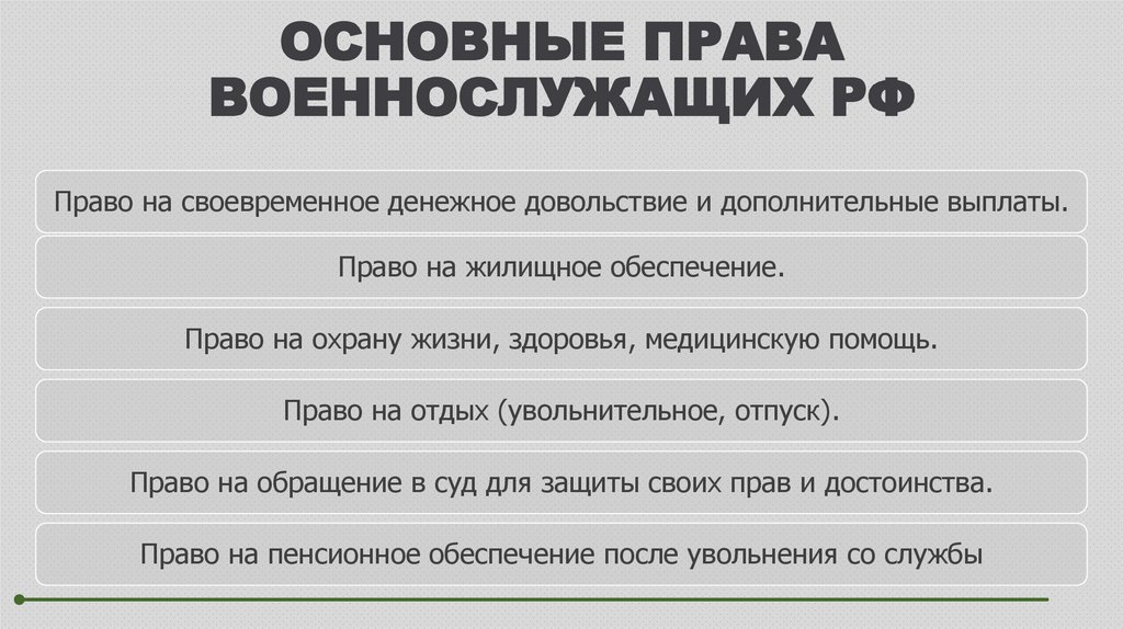 ОСНОВНЫЕ ПРАВА ВОЕННОСЛУЖАЩИХ РФ