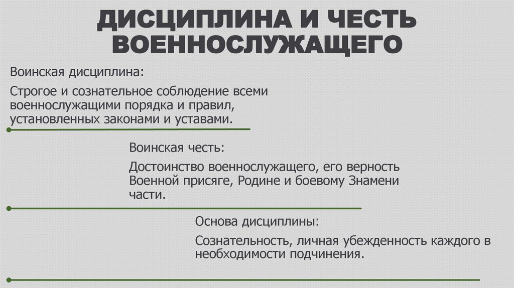 ДИСЦИПЛИНА И ЧЕСТЬ ВОЕННОСЛУЖАЩЕГО