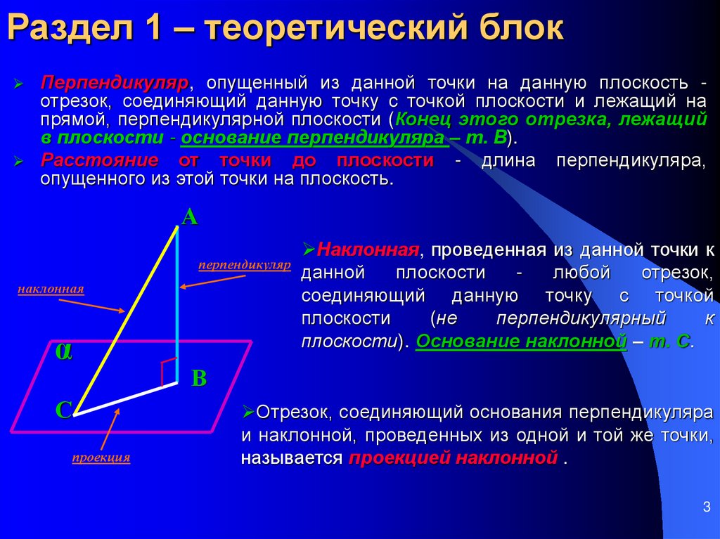 Раздел 1 – теоретический блок