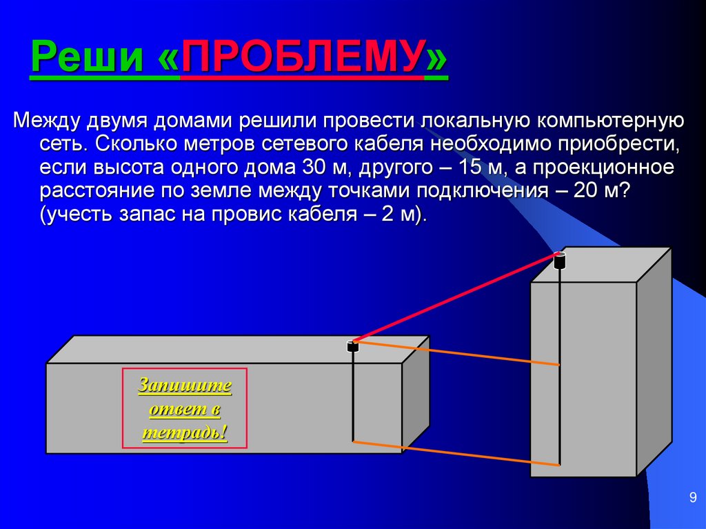 Реши «ПРОБЛЕМУ»