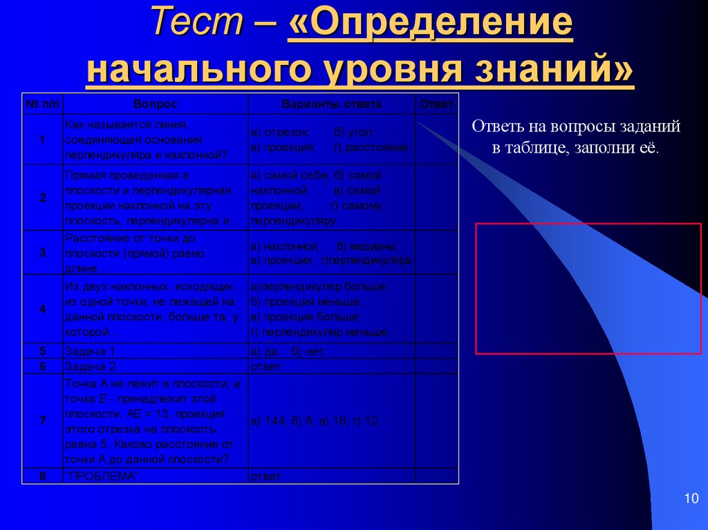 Тест – «Определение начального уровня знаний»