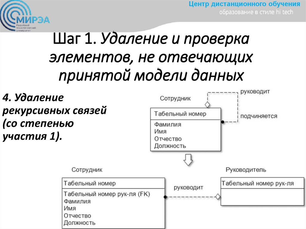 Шаг 1. Удаление и проверка элементов, не отвечающих принятой модели данных