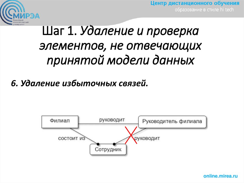 Шаг 1. Удаление и проверка элементов, не отвечающих принятой модели данных