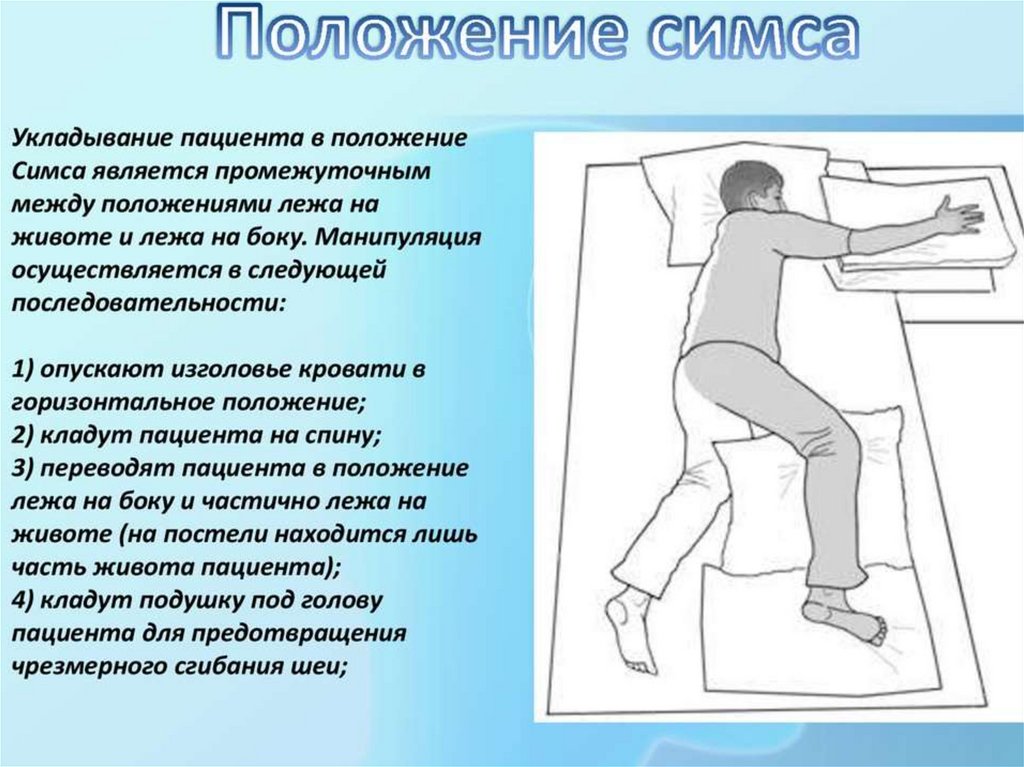 Положение «Симса»