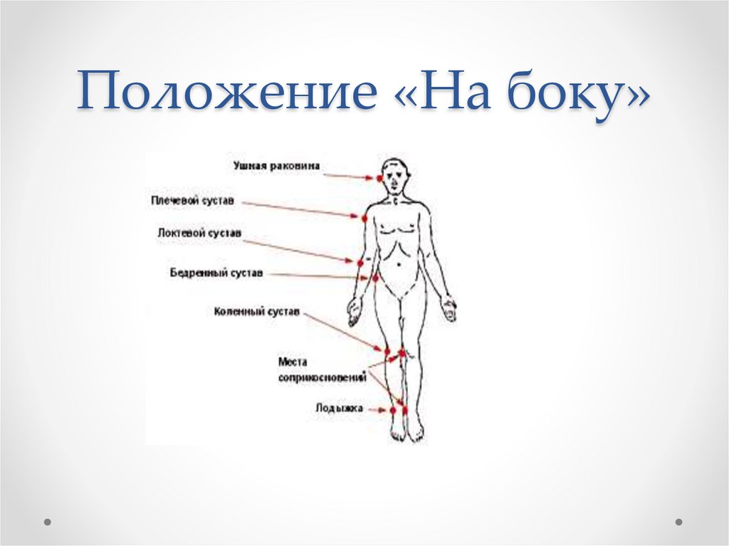 Положение «На боку»