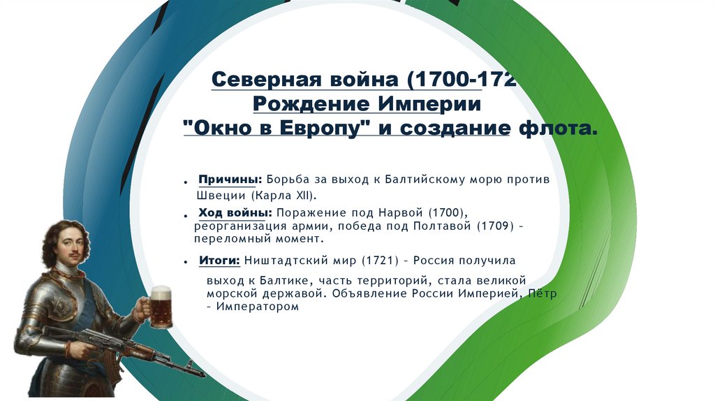 Северная война (1700-1721):