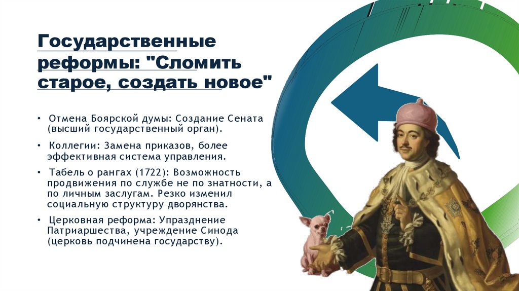 Государственные