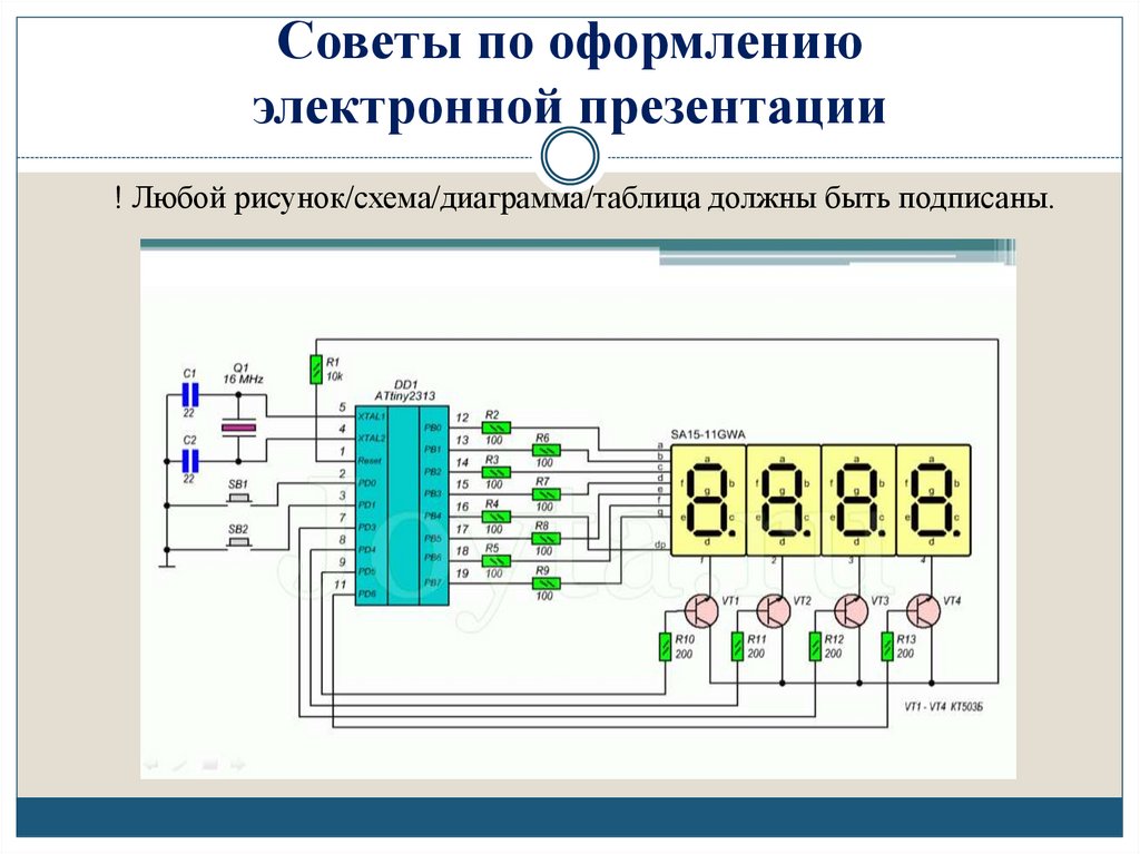 Советы по оформлению электронной презентации